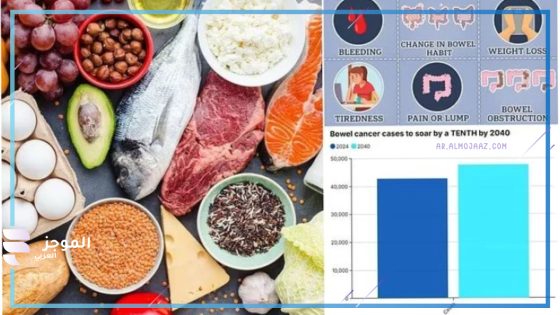 أطعمة تسبب السرطان